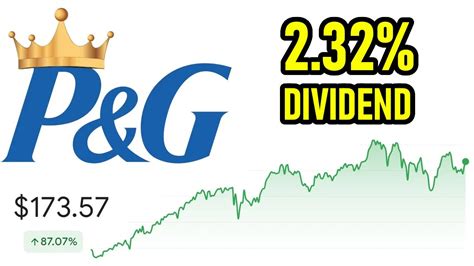 procter and gamble stock dividend|PG Stock .